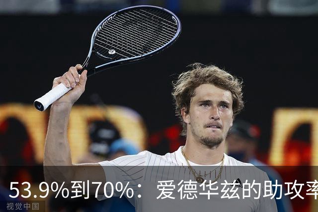 53.9%到70%：爱德华兹的助攻率，揭开了控卫的真相